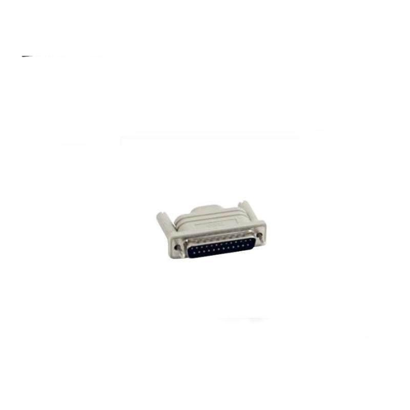 ABB TB850